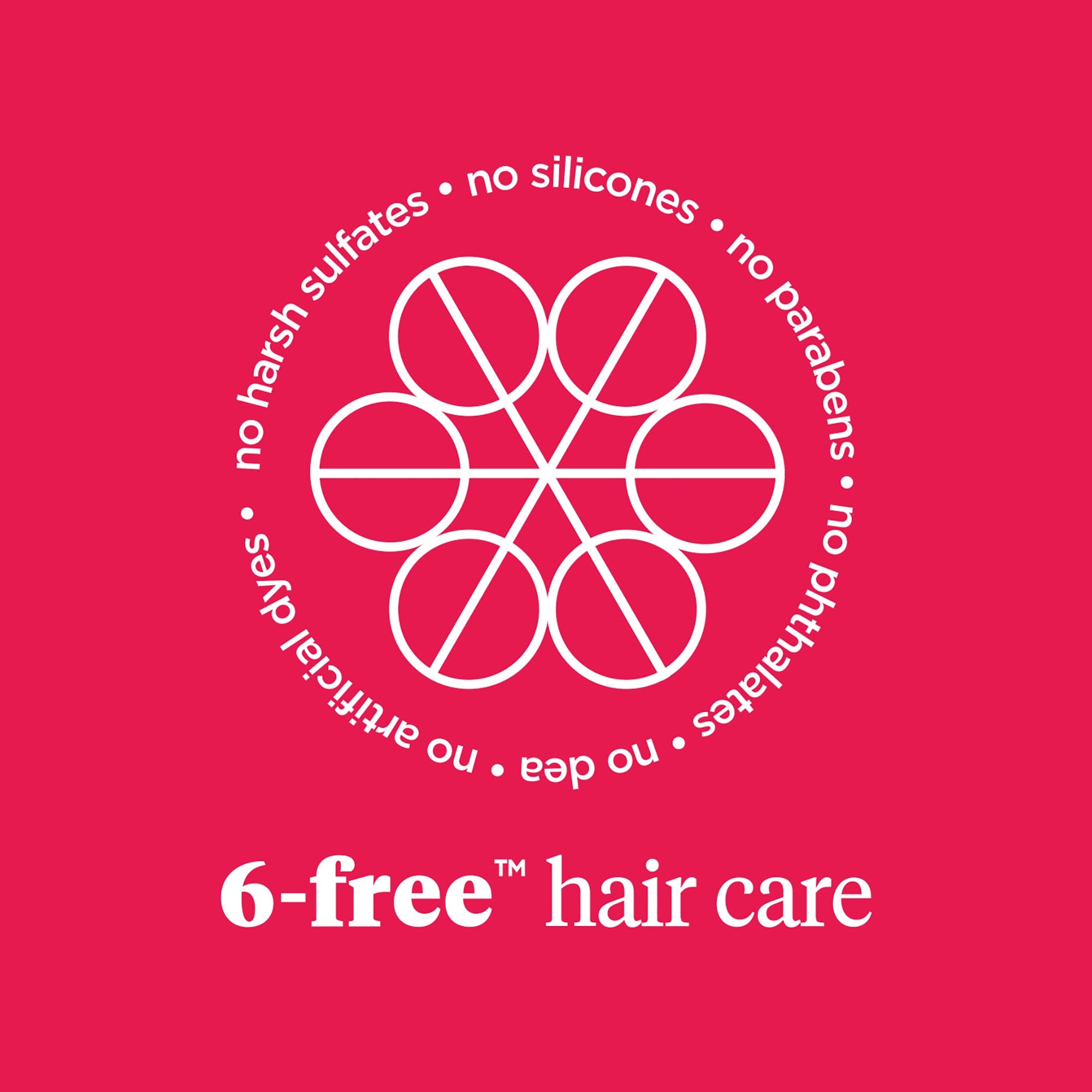Don’t Despair Repair!™ Moisture + Damage Defense Leave-In Treatment - Briogeo