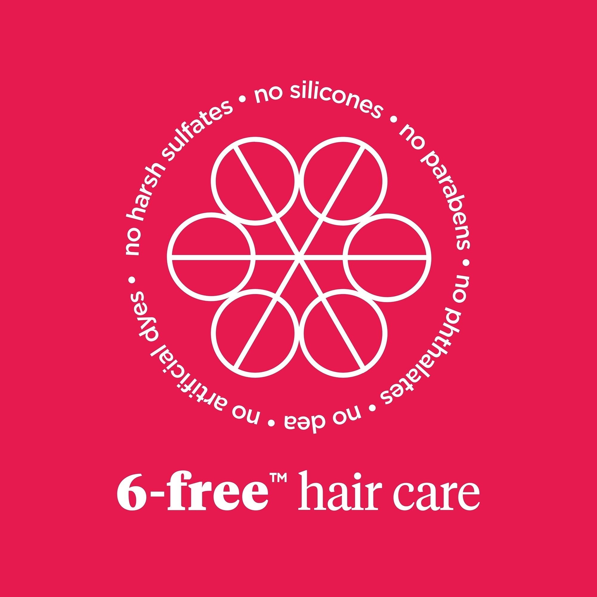 Don’t Despair Repair!™ Deep Conditioning Mask - Briogeo