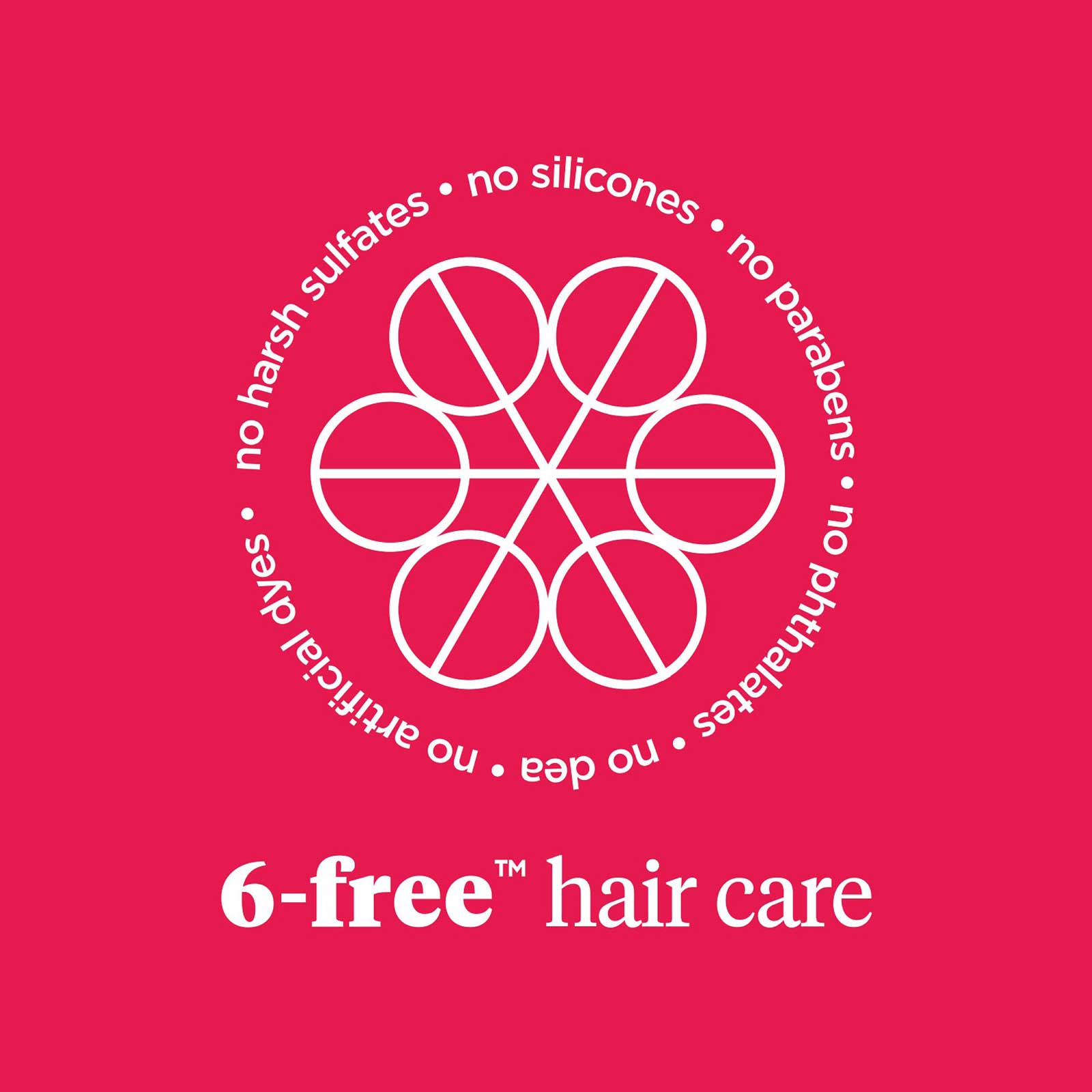 Don’t Despair Repair!™ Super Moisture Shampoo 8 oz - Briogeo